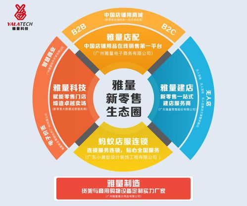 朱嘯虎看好AI獨角獸企業(yè)服務市場，雅量科技在基礎軟件服務賽道蓄勢爆發(fā)