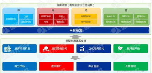 遠(yuǎn)光軟件 以低碳化與智能化為雙引擎，驅(qū)動(dòng)企業(yè)可持續(xù)發(fā)展基礎(chǔ)軟件服務(wù)